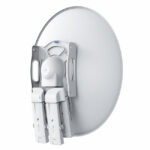 AirFiber NxN