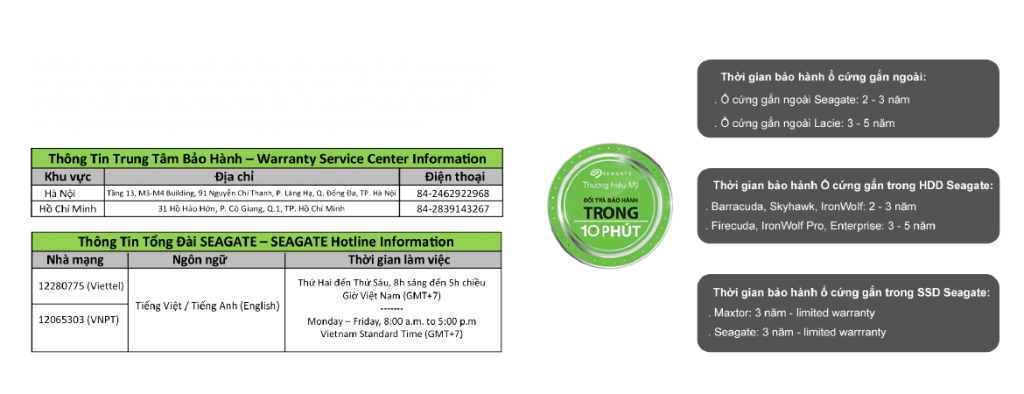 Thông tin địa chỉ trung tâm dịch vụ hỗ trợ, bảo hành của hãng Seagate tại Việt nam