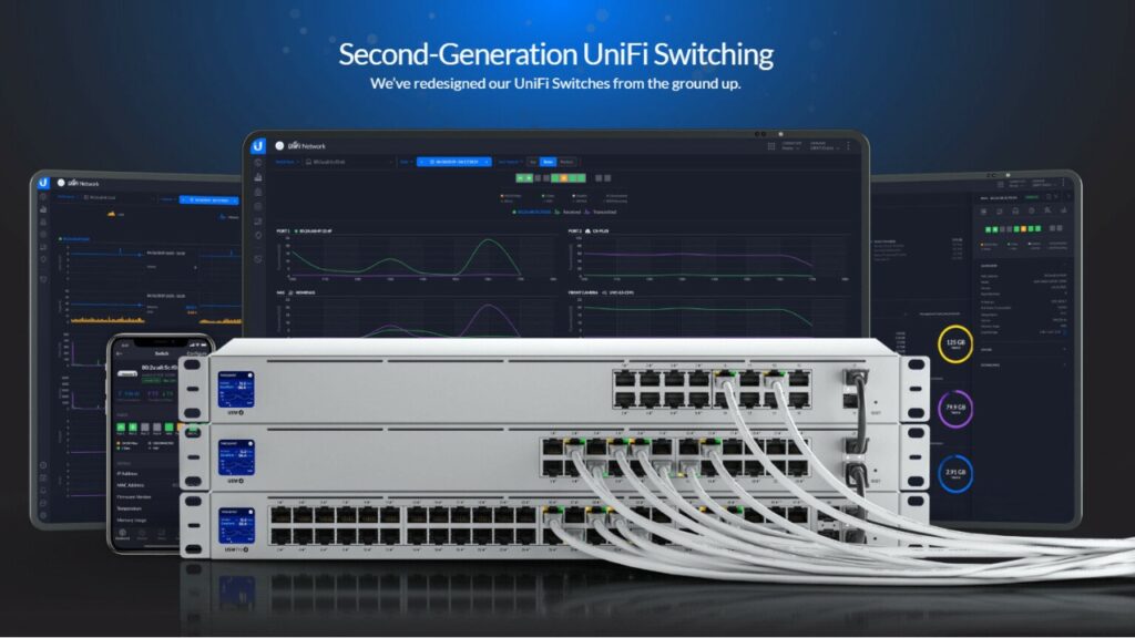 Switch Unifi có sự phân chia rõ ràng về các dòng sản phẩm